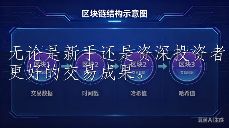 无论是新手还是资深投资者，都能够借助这些工具与资源，实现更好的交易成果。